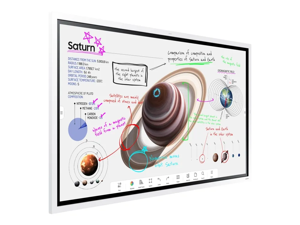 Samsung Flip Pro WM55B - 55