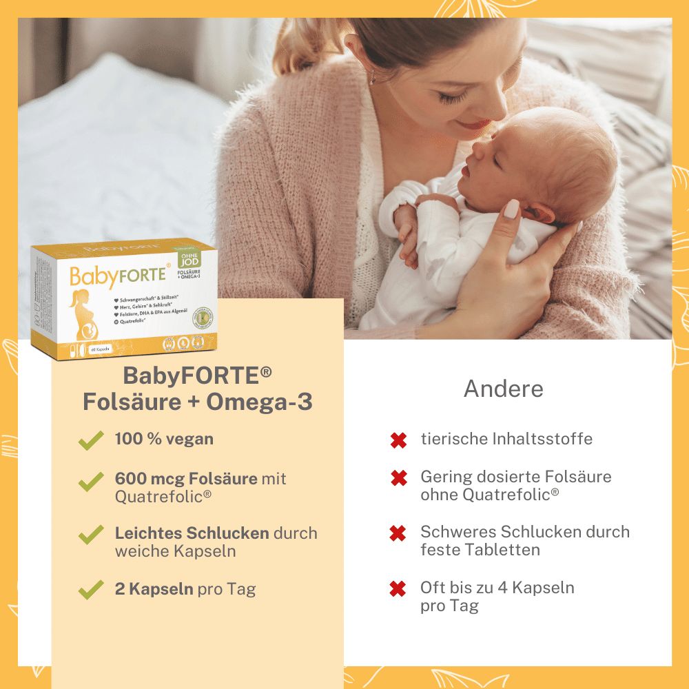 BabyFORTE® Folsäure + Omega-3 OHNE JOD
