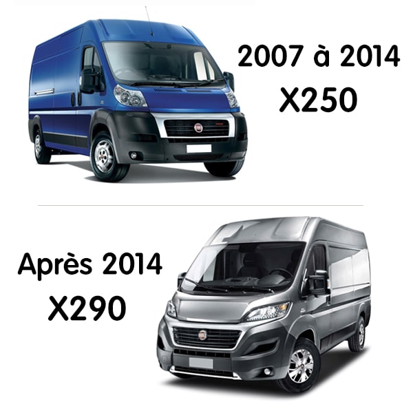Store pare-brise REMIFRONT Ducato de 2014 à 2025