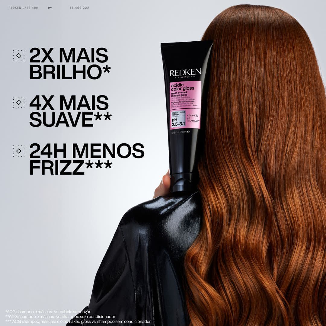 Redken ACIDIC COLOR GLOSS Gloss-in-Mask - 250ml