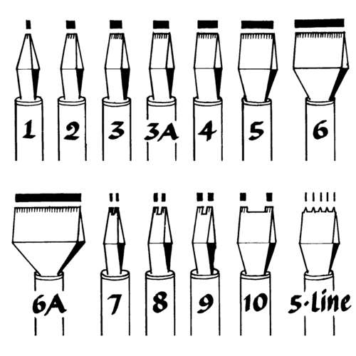 AUTOMATIC PEN Zeichen- und Kalligrafiefeder