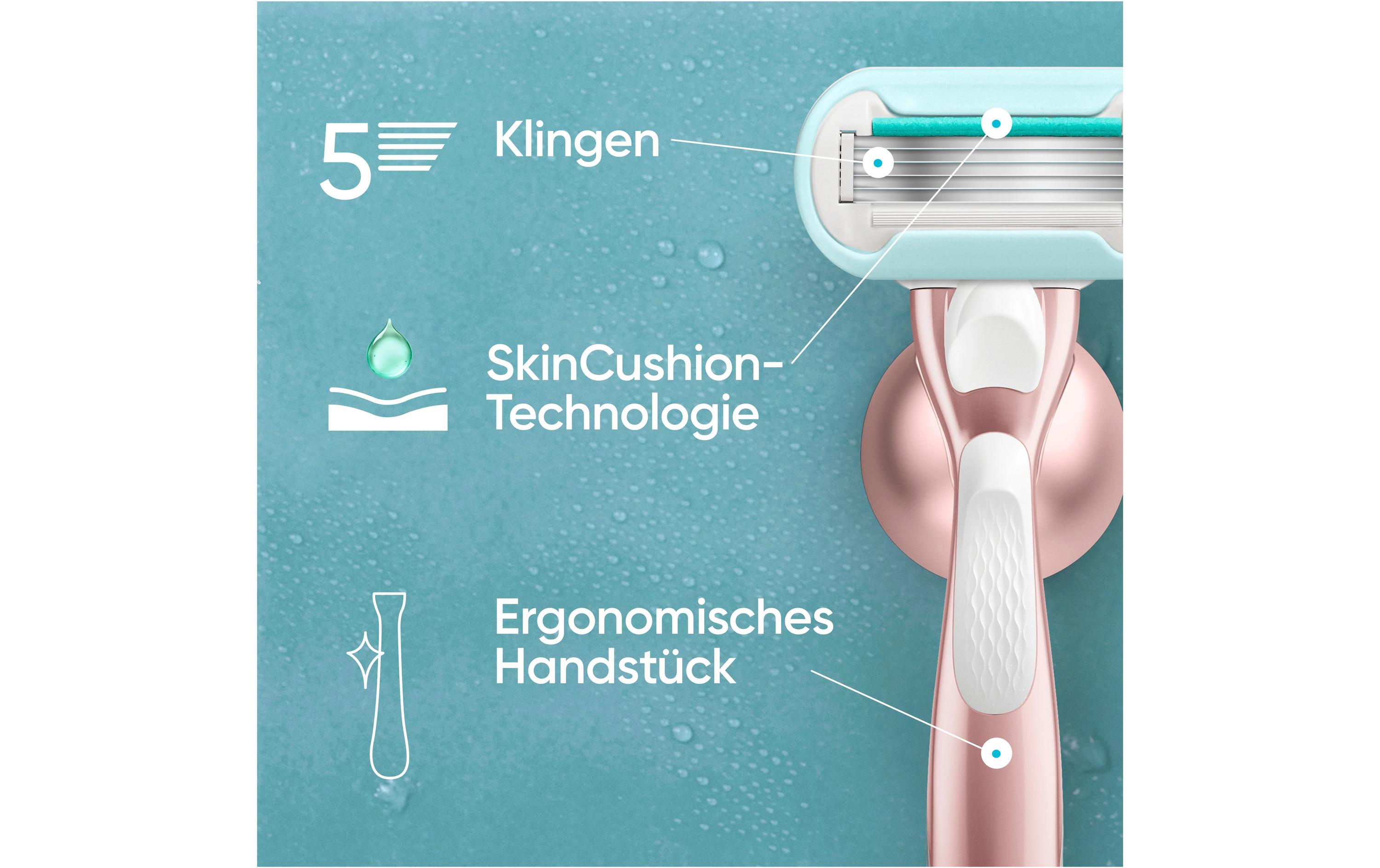 Damenrasierer Pro Smooth Sensitive 3er + HandstückDamenrasierer für empfindliche Haut mit Duschhalterung