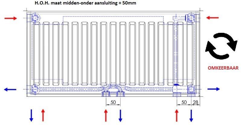 ECA - Paneelradiator Compact 8 - Mat Zwart - 60x60 cm - 1314 Watt