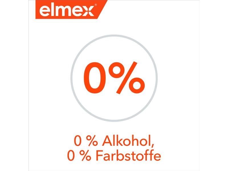 elmex Zahnspülung Kariesschutz 100 ml Reisegrösse Mundspülung remineralisiert Zähne & schützt vor Karies