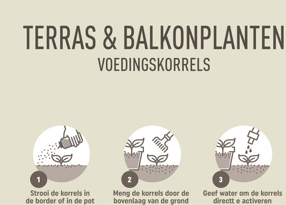 Pokon langwerkende voedingskorrels 1650 gr