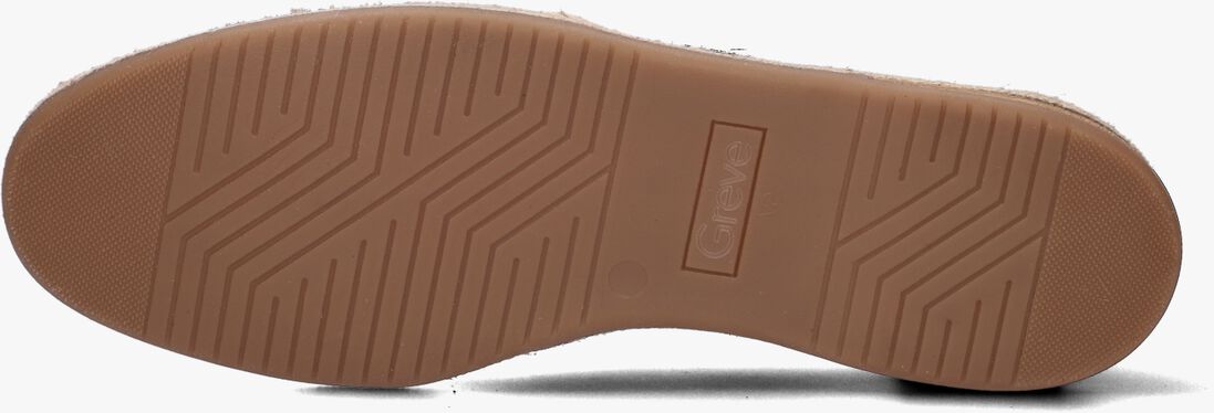 GREVE blauwe greve instappers riviera 6379