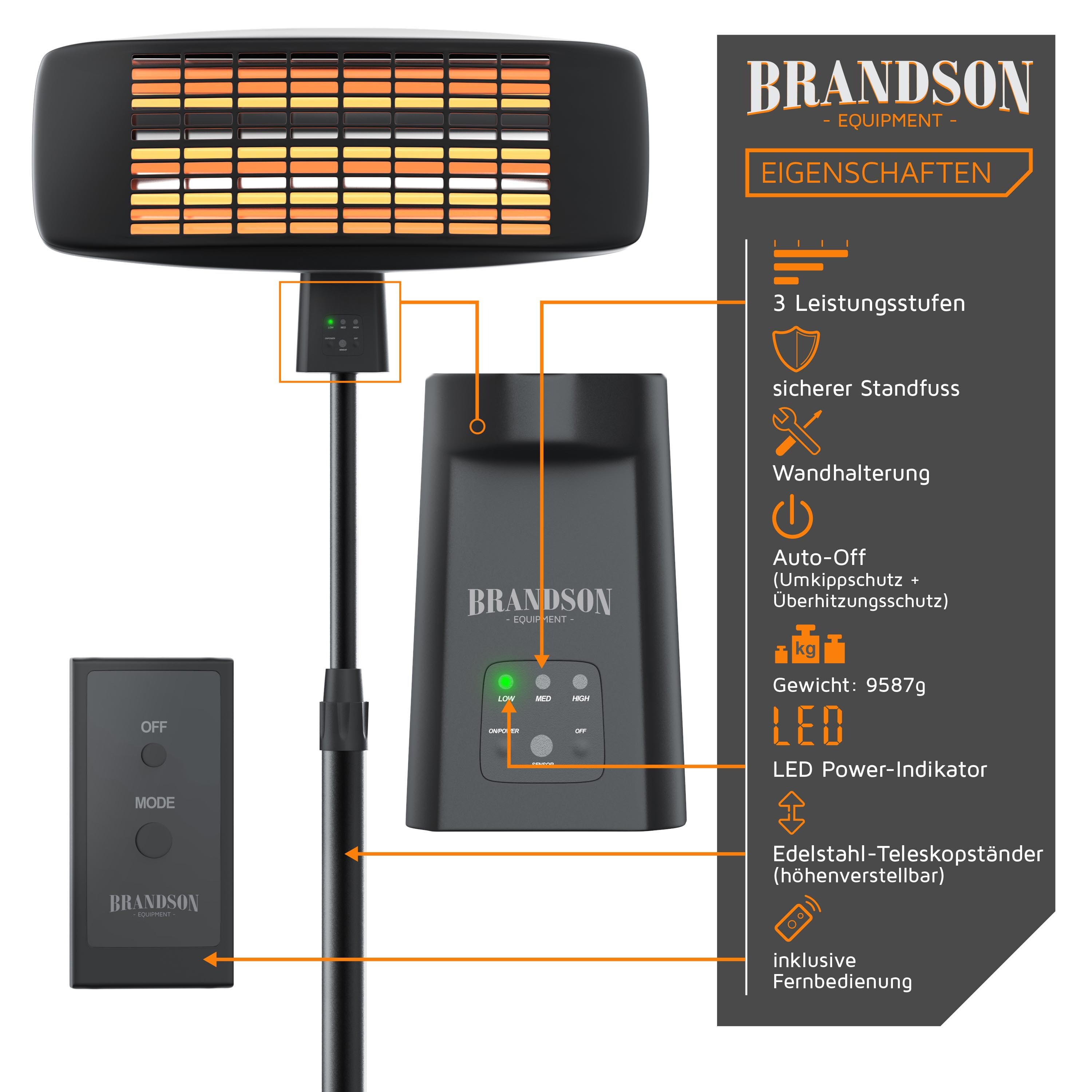 Brandson Wickeltisch Heizstrahler mit Fernbedienung 3 Stufen & Heizelemente / Wickeltischheizstrahler