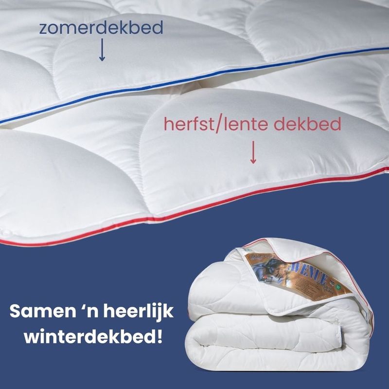 Dekbed - Wit - Katoen - 240x220 cm