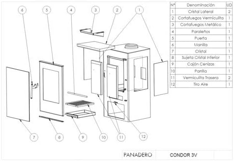 Holzofen Condor Trivision Ecodesign