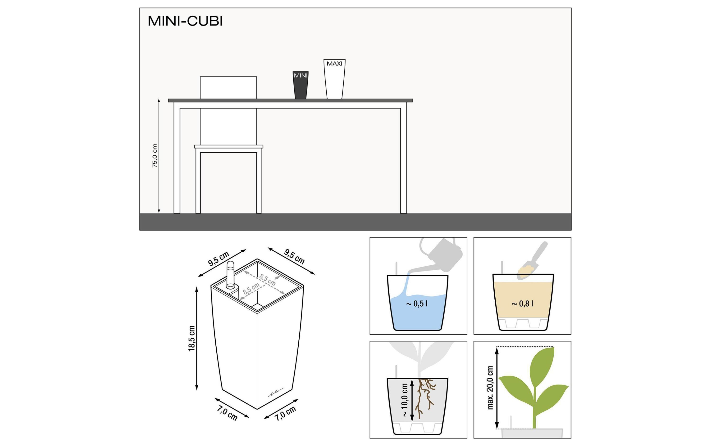 Kräutertopf Mini Cubi Premium 9 Weiss hochglanzPflanzengefäss, weiss hochglanz