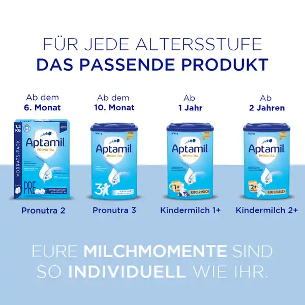Pronutra Pre Anfangsnahrung von Geburt an Vorratspack