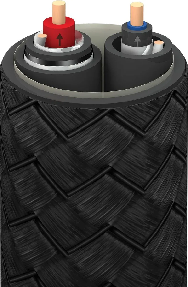 Audioquest Black Beauty RCA (2 x 1 m) Câbles RCA/Cinch stéréo