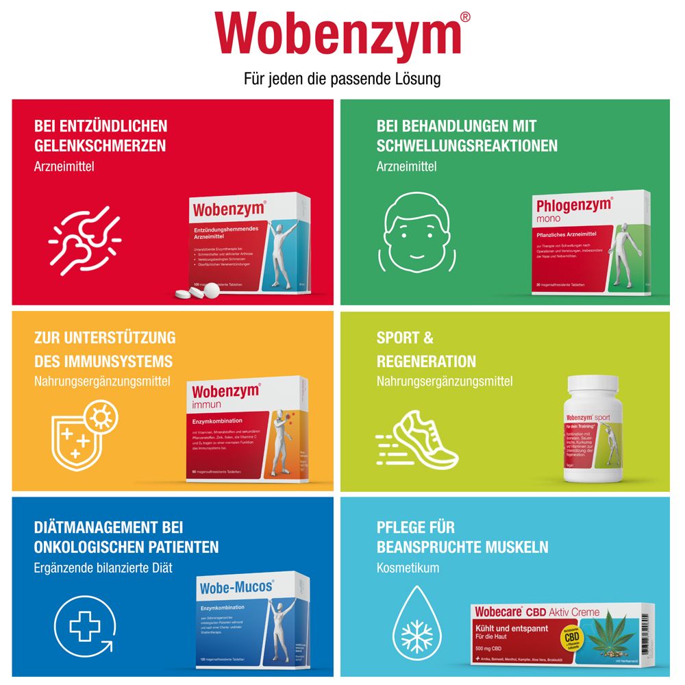 Wobenzym®