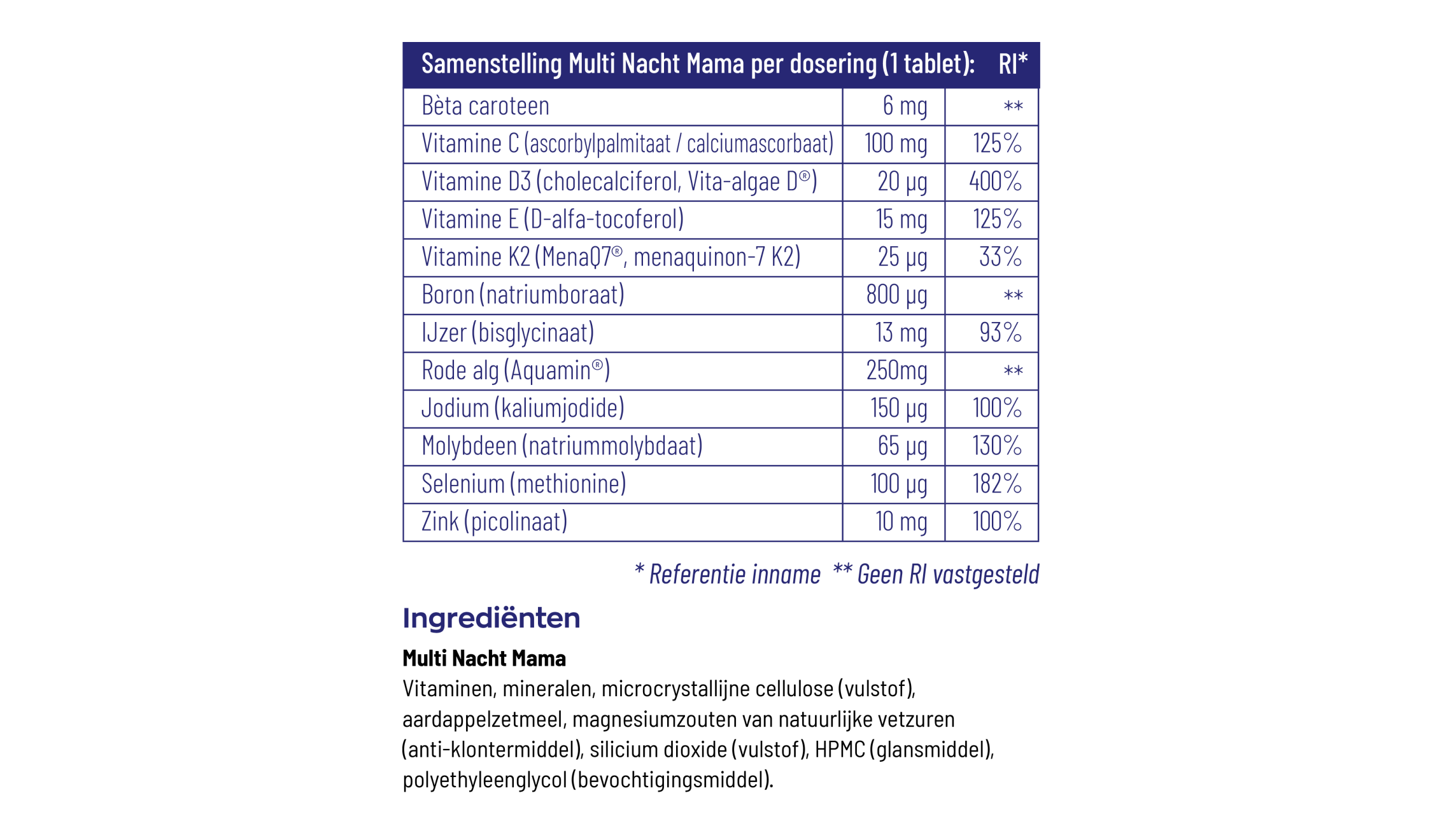 Multi Nacht Mama Tabletten