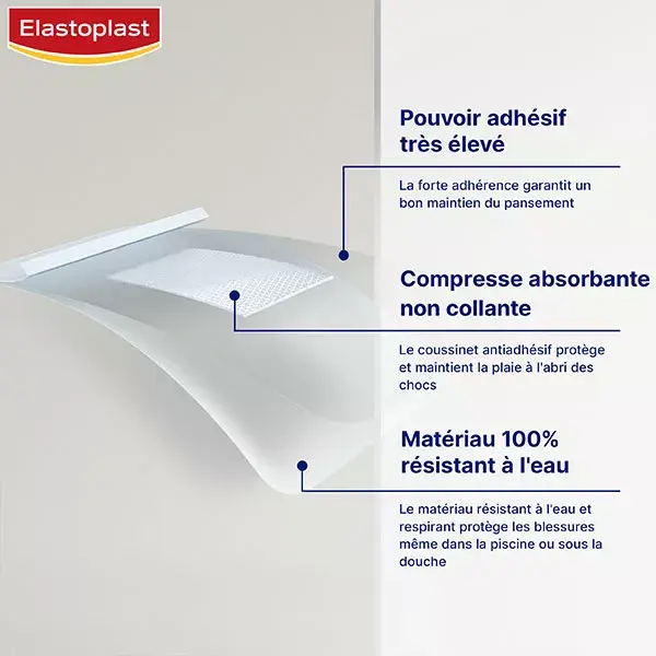 Curativo impermeável e resistente à água Elastoplast, 20 unidades