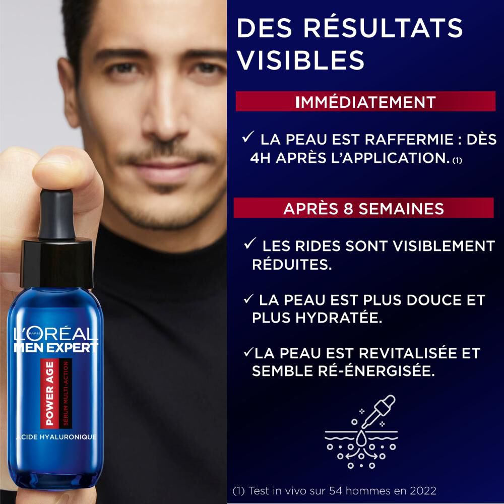 Découvrez notre gamme Power Age pour combattre les signes de l'âge