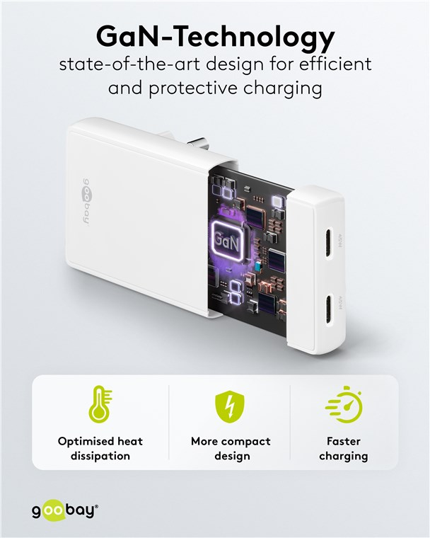 (45W) Dual 90° Flat USB C GaN Ladegerät Netzteil Power Delivery Quick Charge (75722) - Weiss