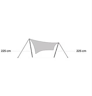 Thule Starset Tarp
