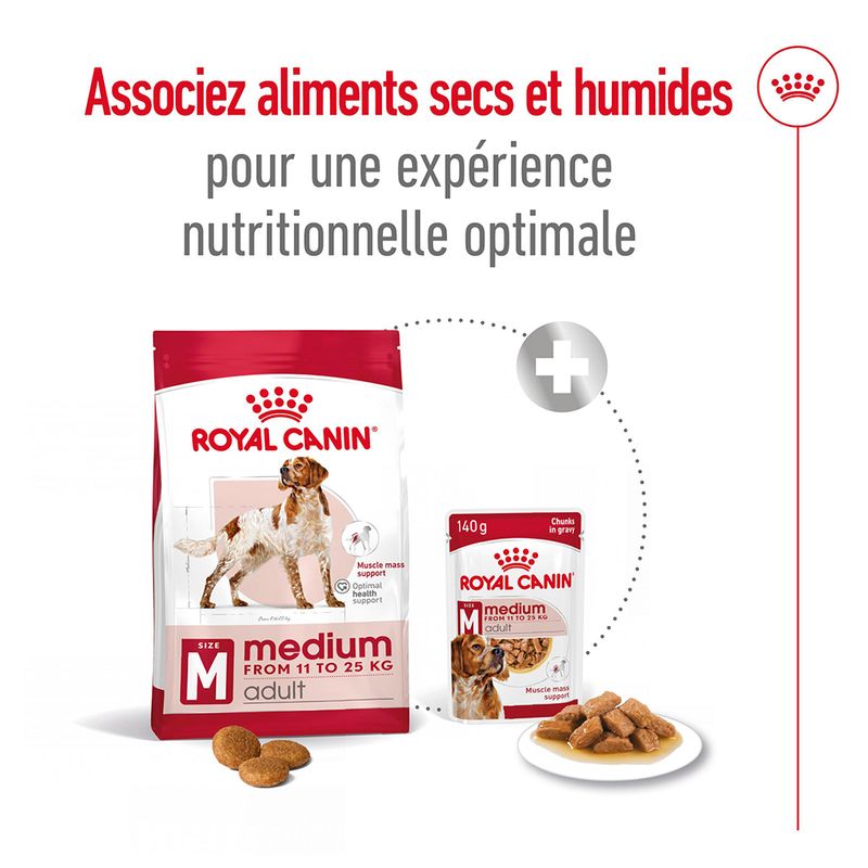 Royal Canin Medium Adult