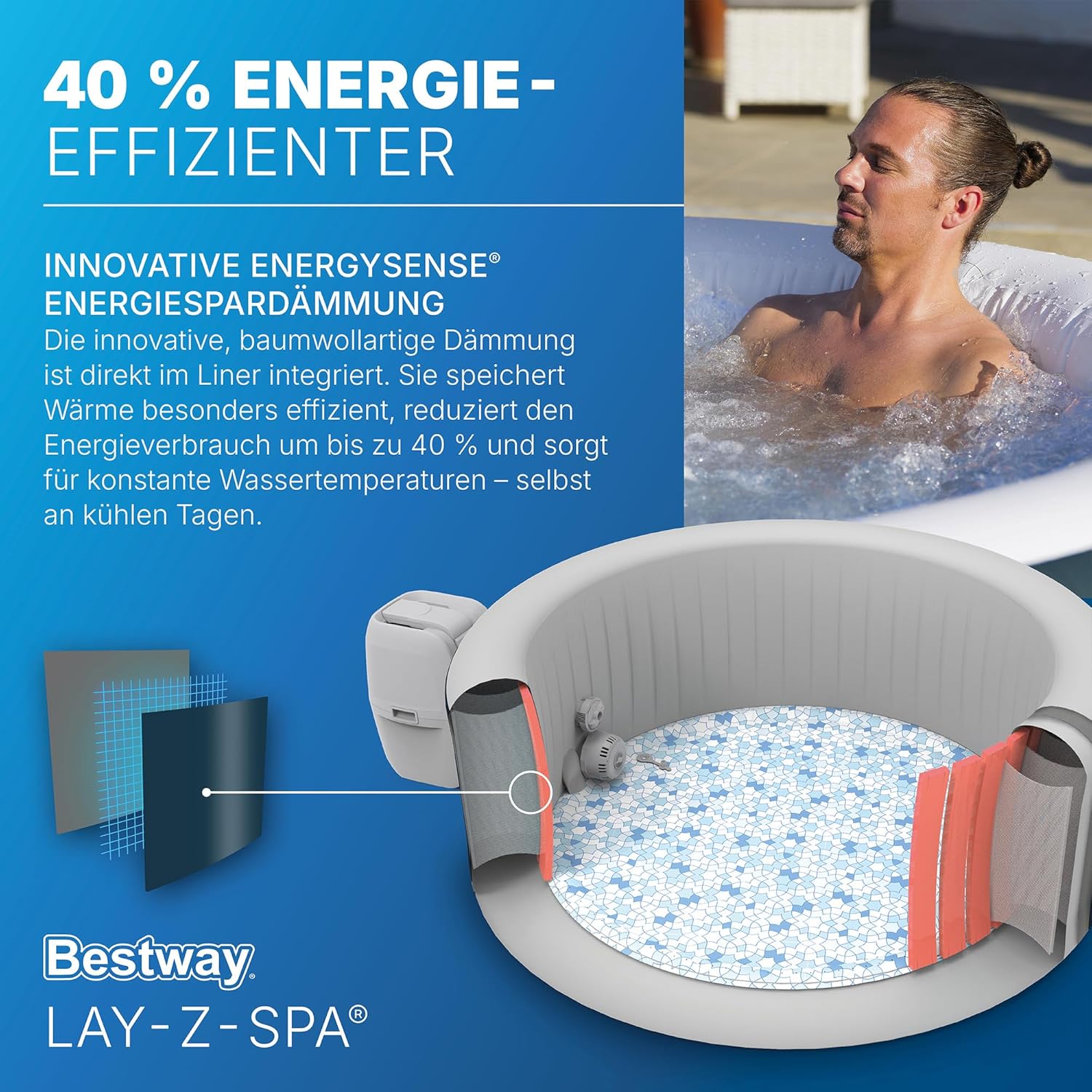 Bestway® Lay-Z-SPA® Energiespar-Whirlpool Miami AirJet™ für 6 Personen Ø 196 x 66 cm, Dunkelgrün