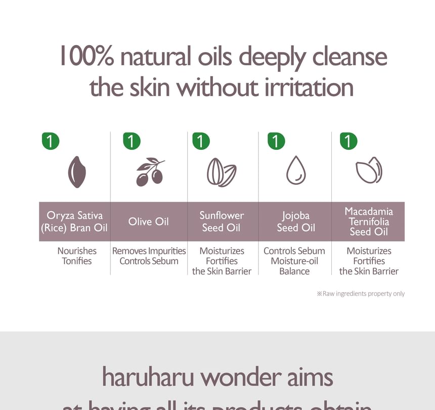 haruharu wonder - Black Rice Moisture Deep Cleansing Oil Kersteditie