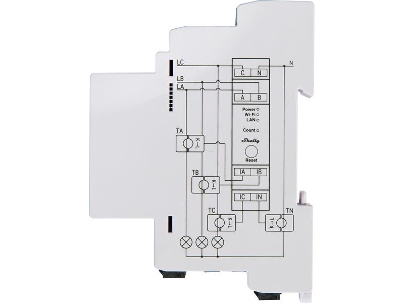 Shelly Shelly Pro 3EM Dreiphasen-Energiezähler LAN und WLAN Leistungsmessgerät mit Shelly Pro AddOn Schnittstelle