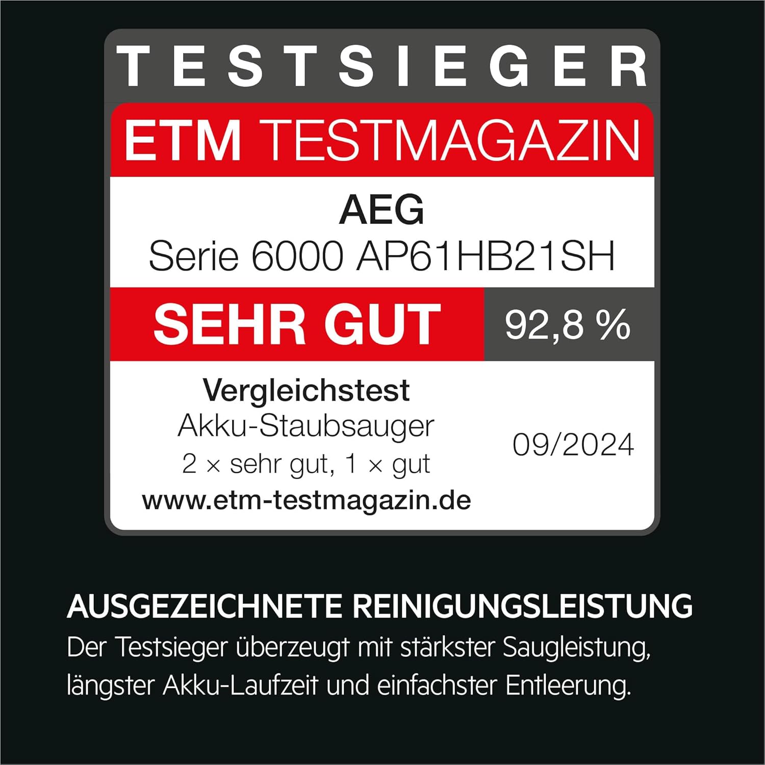 AEG Serie 6000 Akku‑Staubsauger, ETM Testsieger, Digitalmotor, kabellos, alle Böden, bis zu 99% Staubaufnahme, bis zu 40Min. Laufzeit, entnehmbarer 21,6V Akku, leicht, Zubehör, Weiß, AP61HB21SH