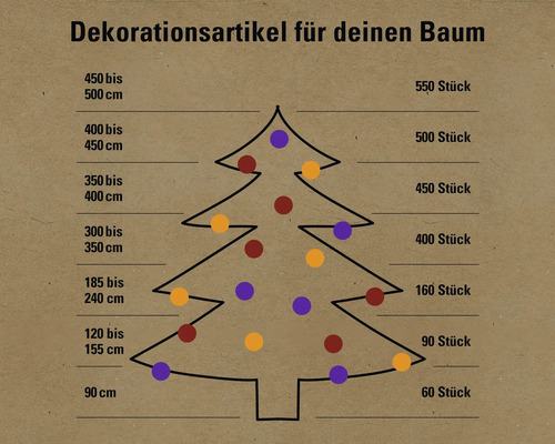 Lafiora glazen kerstboomballen, Ø 6 cm, rood, 54 stuks.