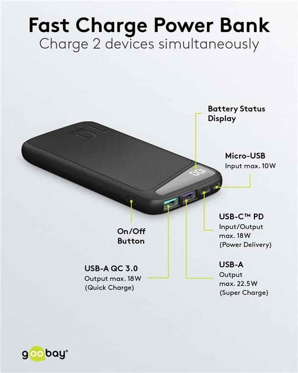 Goobay Hurtig opladning Powerbank 10.000 mAh (USB-C™ PD, QC 3.0)