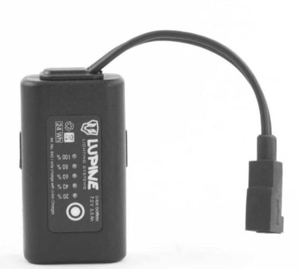 Lupine<br>Blika X4 SmartCore