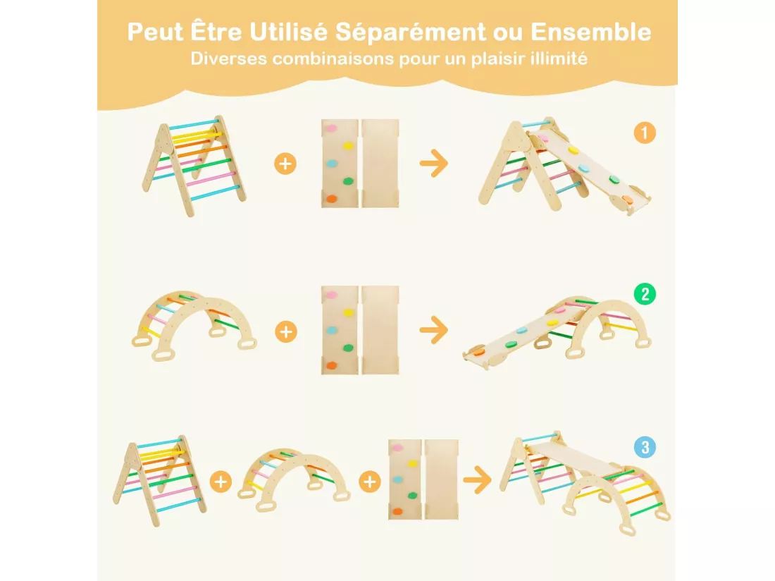 7 en 1 Triangle d'escalade, Montessori Enfants avec Rampe Réversible, Arc d'escalade ou Bascule en Bois de Hêtre, Charge Max 50KG pour Glisser ou Grimper pour Bébé de 1 an+, Multicolore