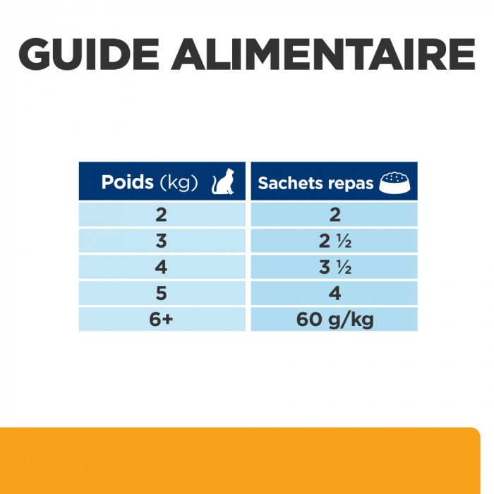 HILL'S Prescription Diet c/d Urinary Care Multicare en Sachets - Pâtée pour chat