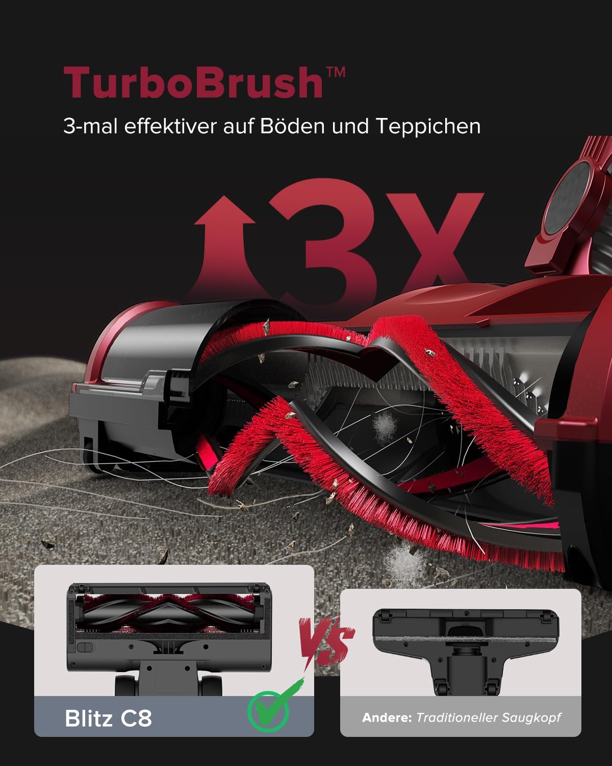 Vexilar C8 6-in-1 Staubsauger, 60KPa Staubsauger mit Kabel, 600W Vacuum Cleaner, 7M Handstaubsauger, Stielstaubsauger mit Kabel mit Bürstenrolle, 1.5L Staubbehälter mit Handgriff für Tierhaare