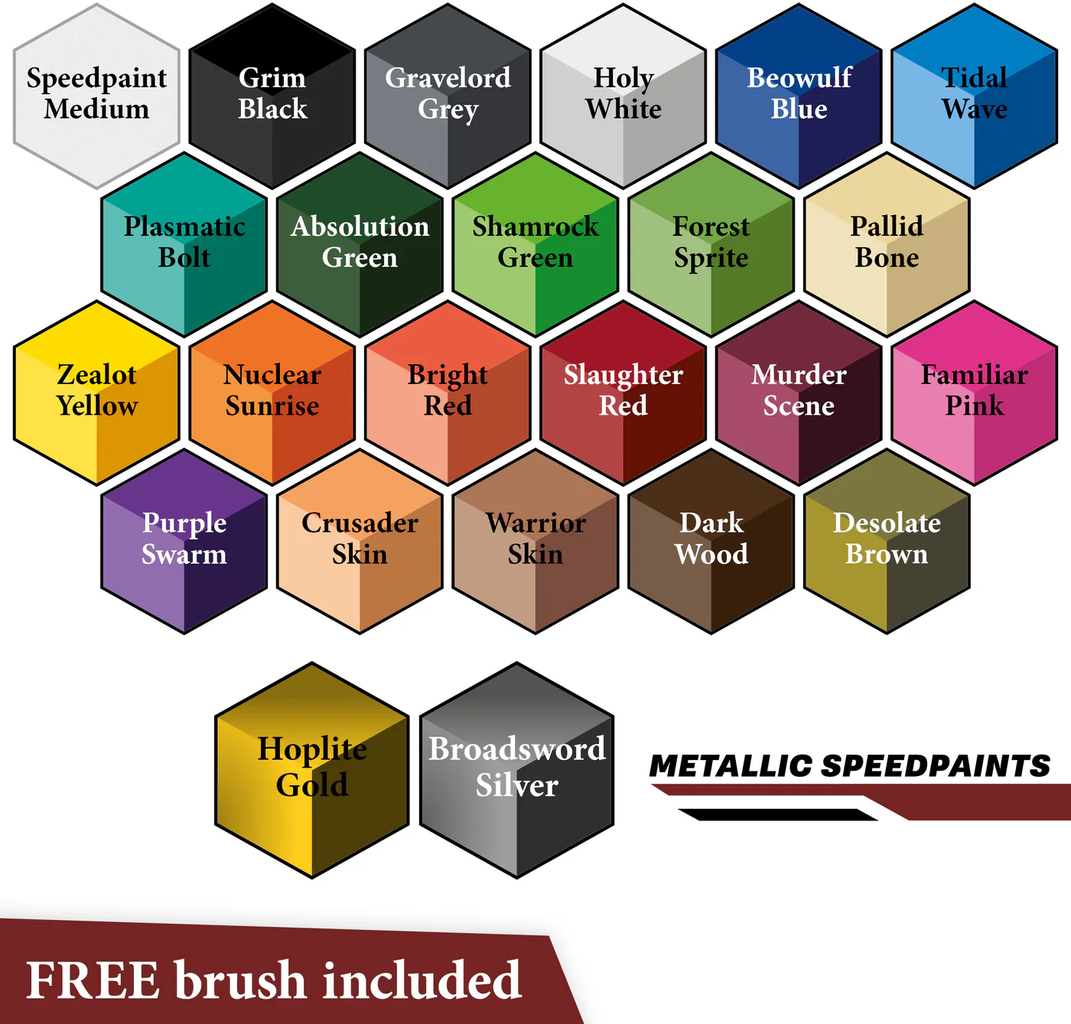 The Army Painter  Speedpaint Most Wanted Set 2.0    Die Bestseller für deine Miniaturen