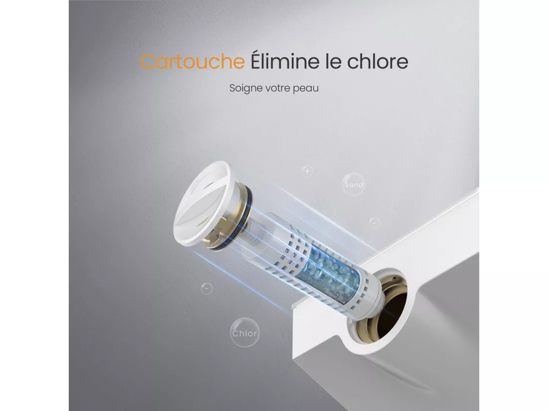 EMKE Colonne de Douche avec douche theramostat 38 °C à Grande douche de tête et douchette multimode, Cercle, blanc