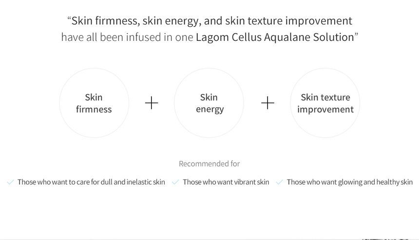 LAGOM - Cellus Aqualane-oplossing