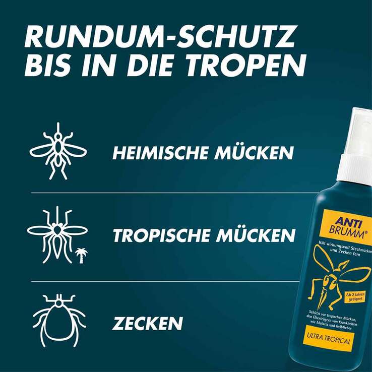 ANTI BRUMM Ultra Tropical Spray, 75 ml