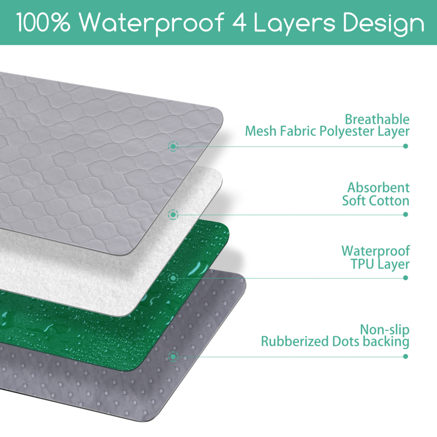 Tapetes higiênicos Nobleza para cães de pequeno porte, laváveis, reutilizáveis, absorventes e antiderrapantes, pacote com 3 unidades (60 x 45 cm), cinza.