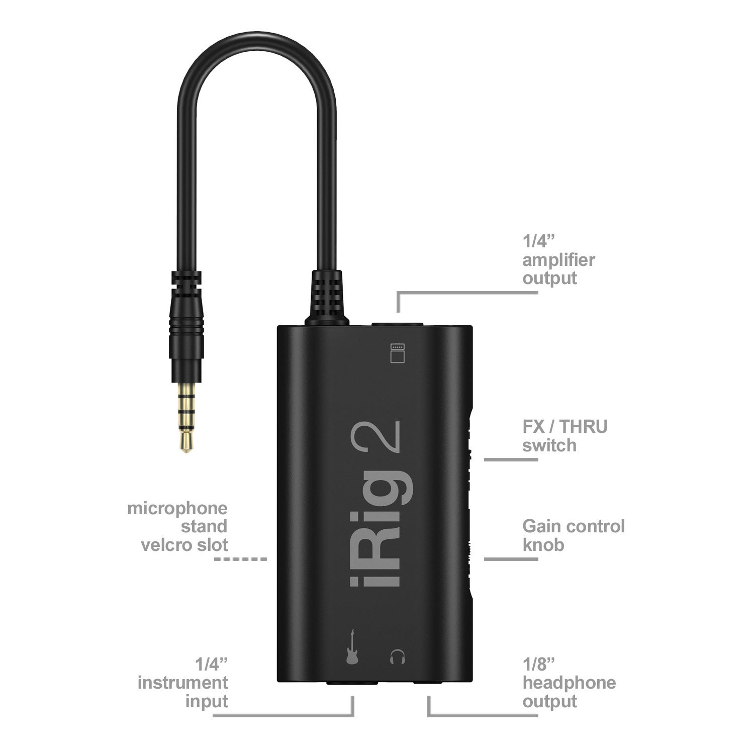 IK Multimedia iRig 2 gitaarinterface voor iOS en macOS