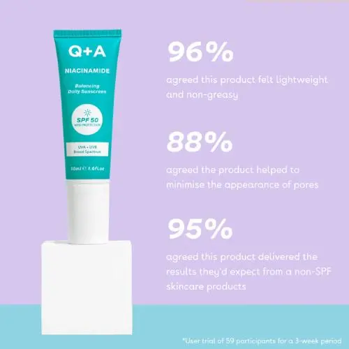 Niacinamide Balancing Face Sunscreen SPF 50