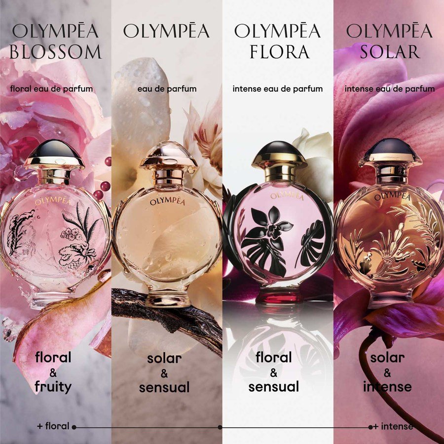 Rabanne Olympea Solar Eau De Parfum 30ml