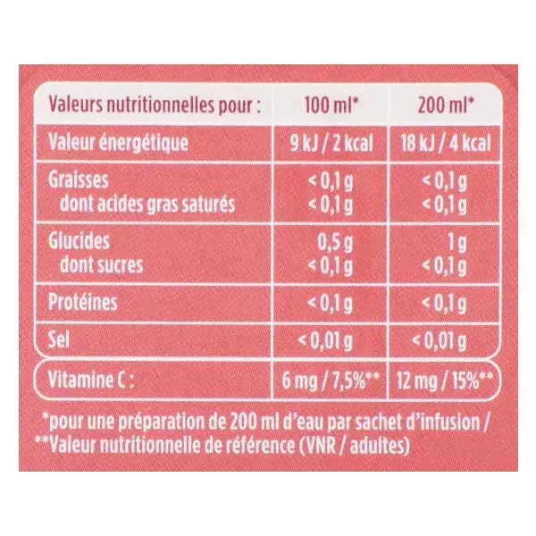 Yogi Tea Defesas Naturais 17 sachês