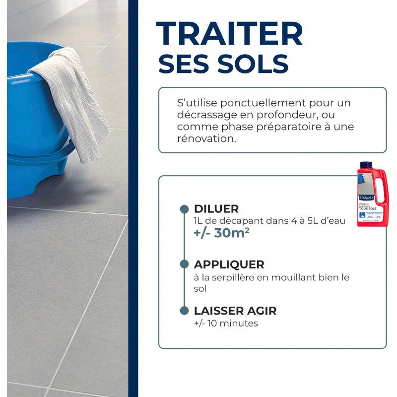 Décapant dégraissant tous sol - rinçage facile -  1 L
