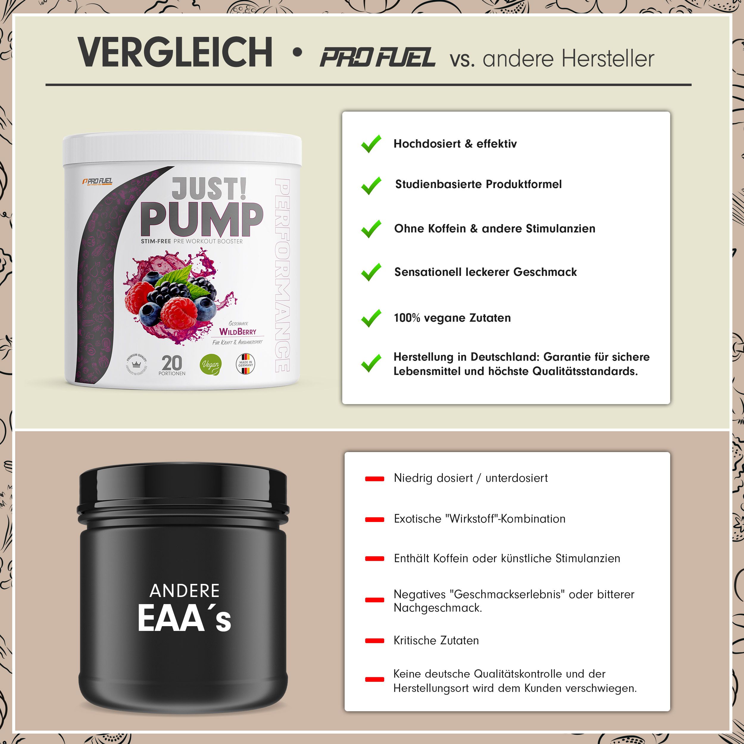 ProFuel - JUST! PUMP Pre-Workout-Booster ohne Koffein