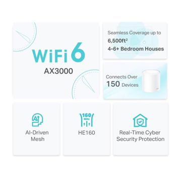 TP-Link Deco X50 3 Routers