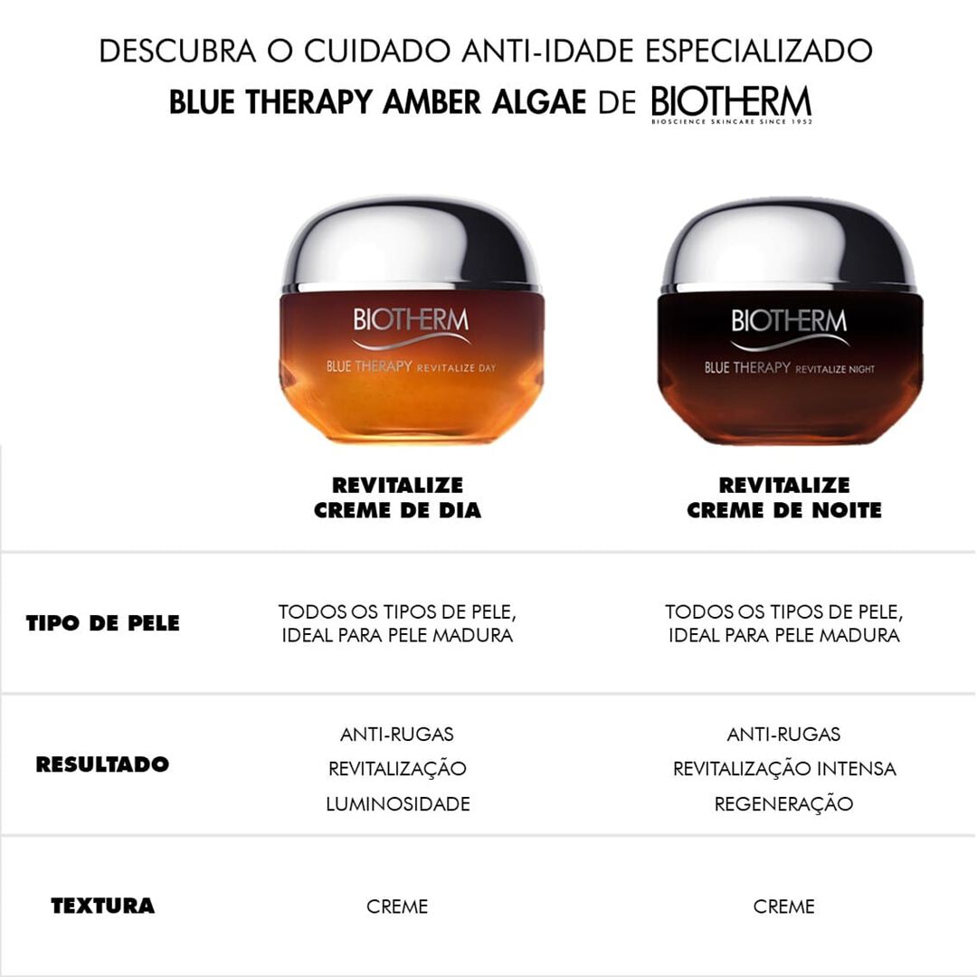 BIOTHERM Blue Therapy Amber Algae Creme de dia de revitalização intensa - 50ml