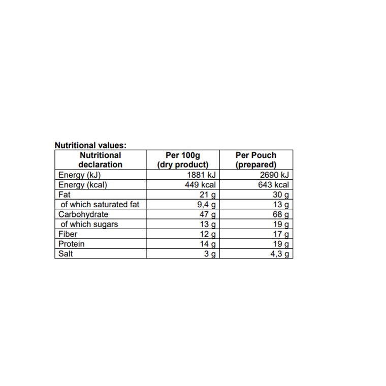 Blå Band Blåband Expedition Meal, Tacogryta