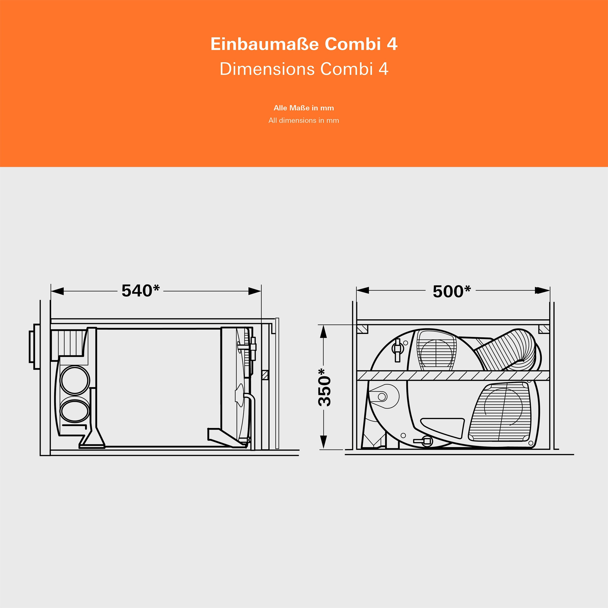 Truma Combi 4 Heizung - iNet X panel