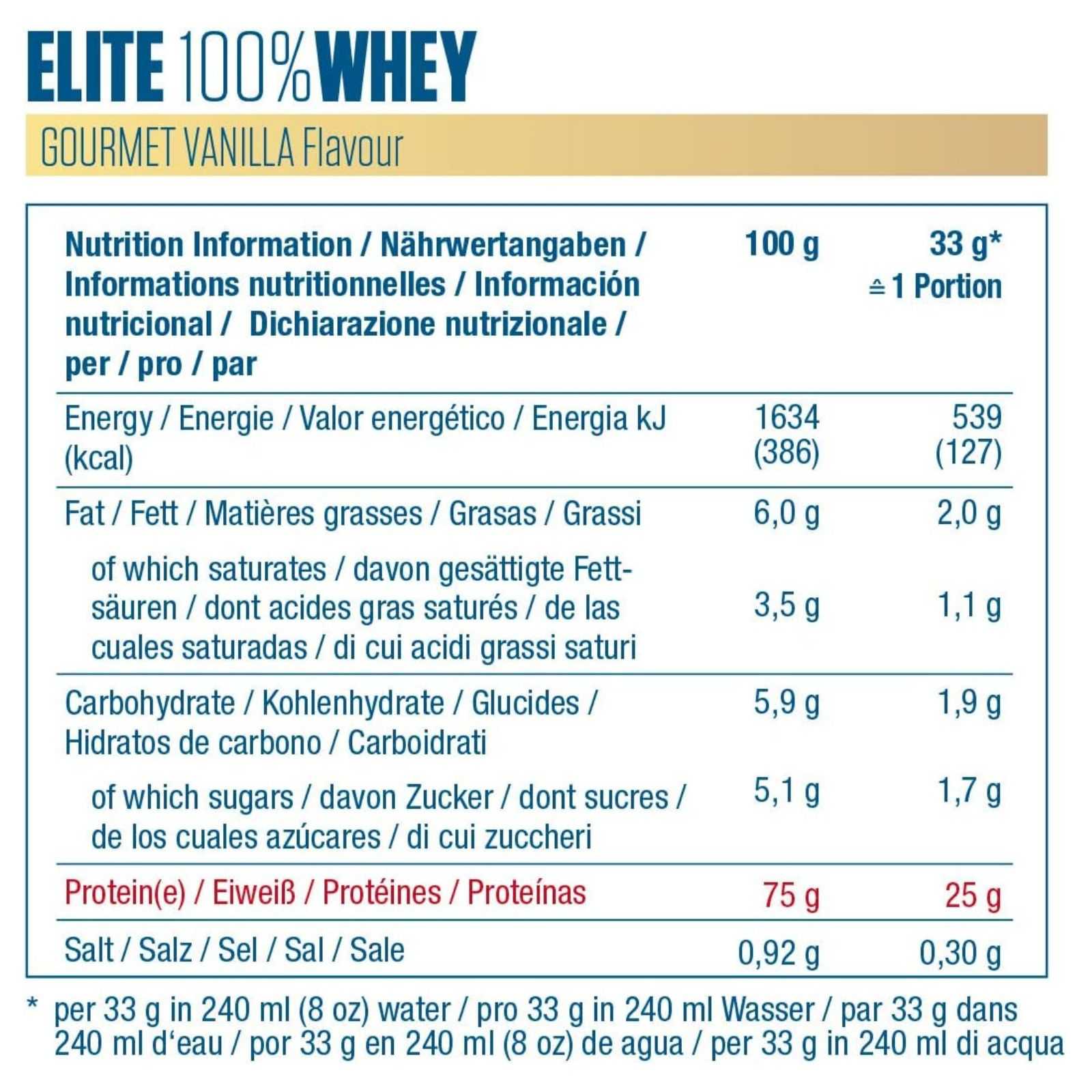 Dymatize Elite Whey Protein 2lb 907g