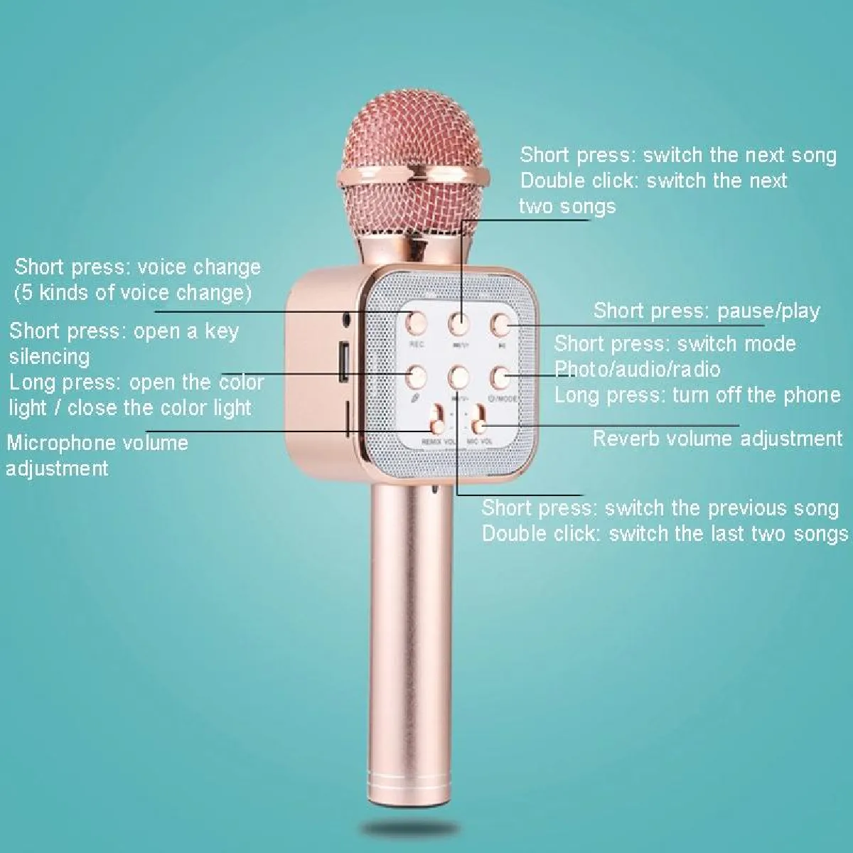 Yonis Microphone Bluetooth LED